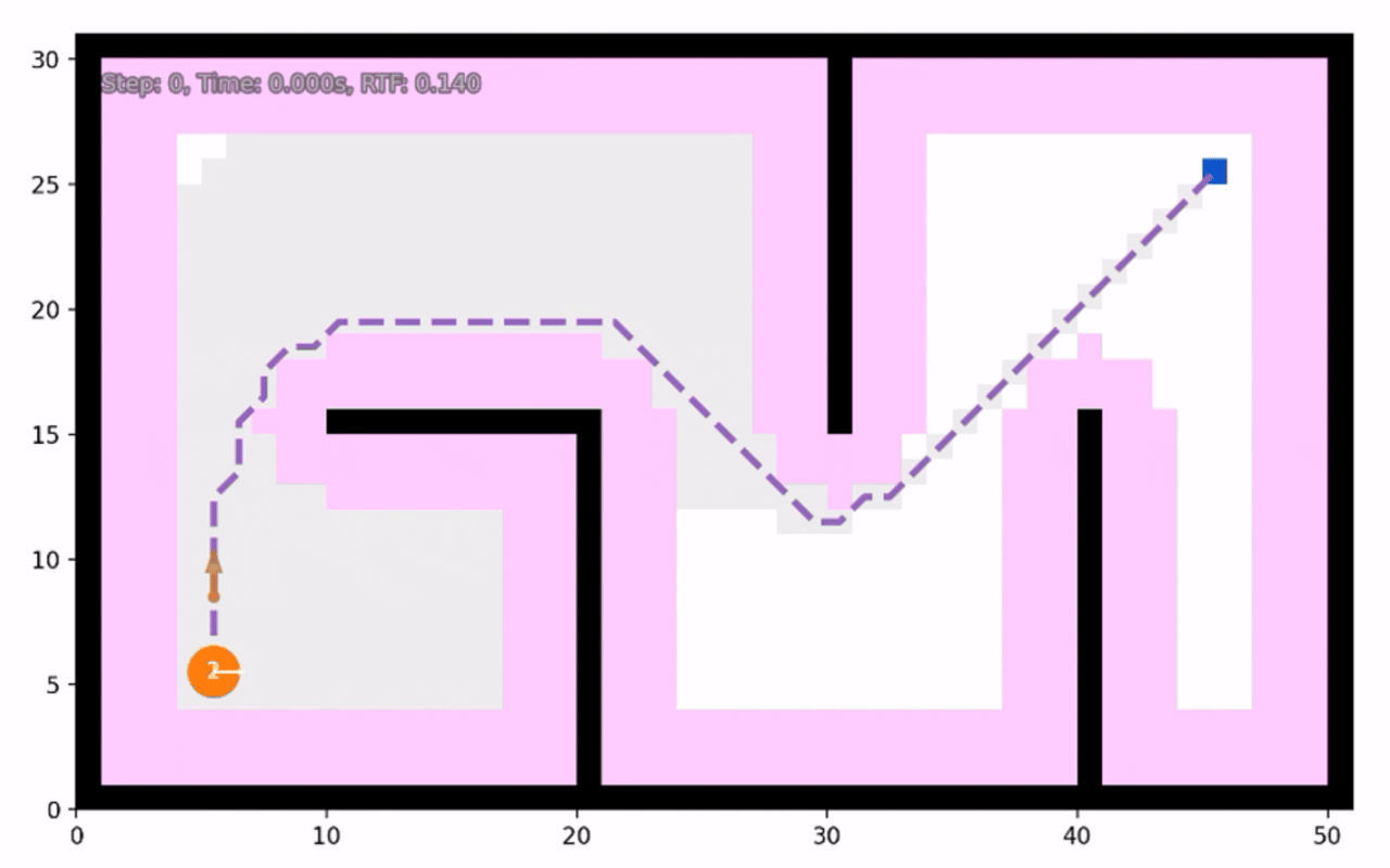 pid_2d.gif