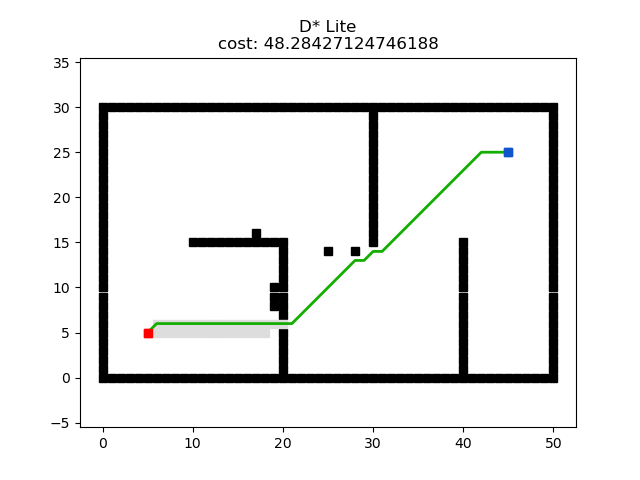 d_star_lite_python.png