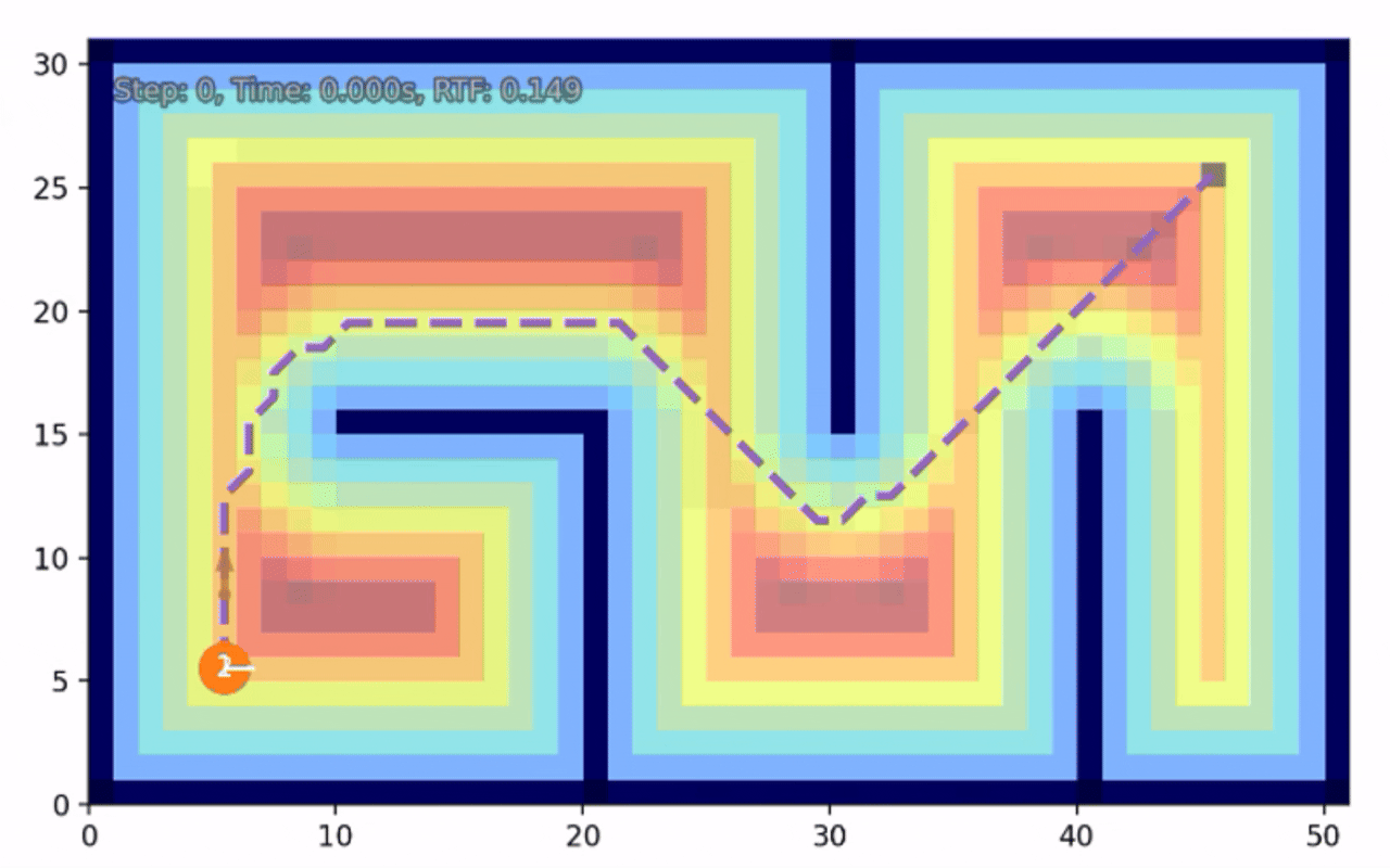 apf_2d.gif