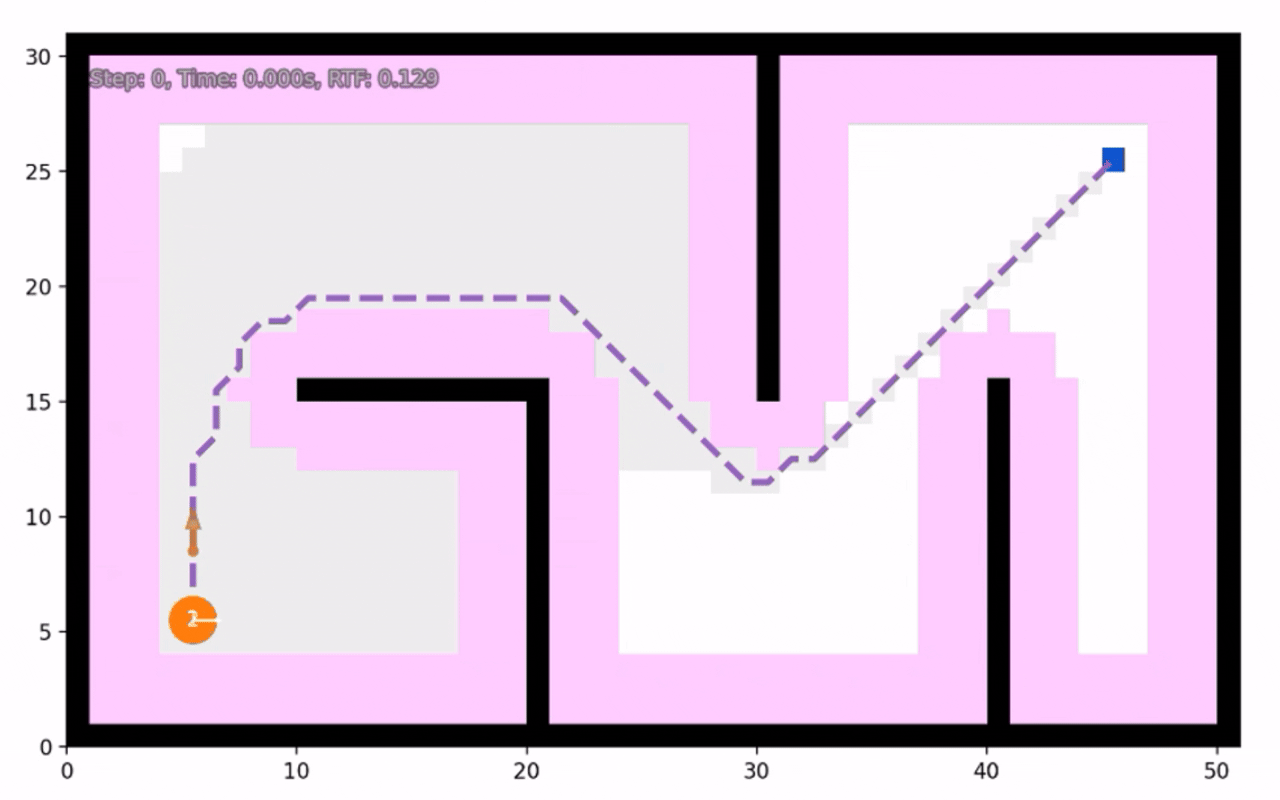 path_tracker_2d.gif