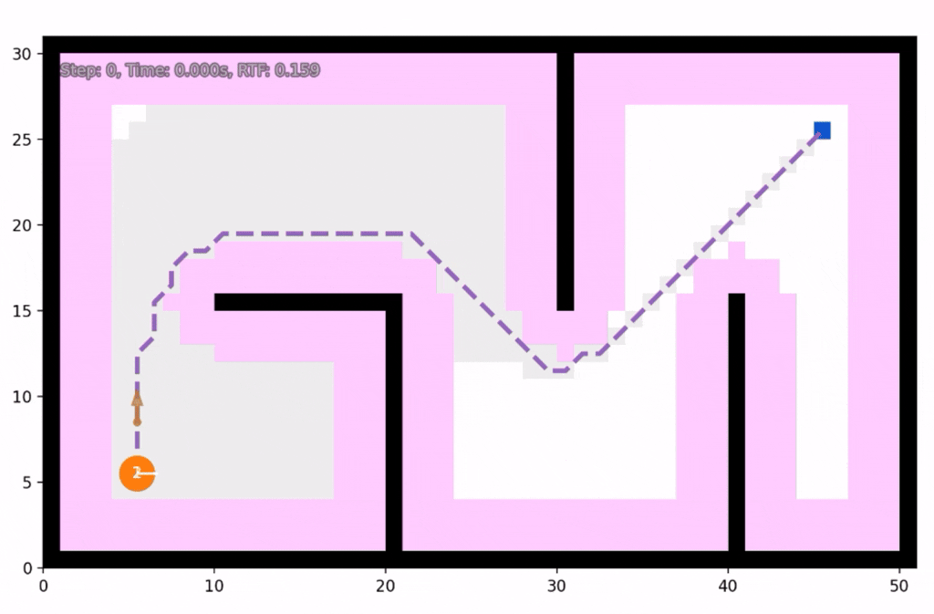 rpp_2d.gif